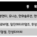 ㈜진성에너지 이미지