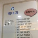 백내과의원 네이버블로그
