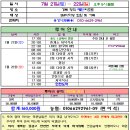 Re:7월 21일~22일 영덕 대진리조트로 수정 (정기투어) 이미지