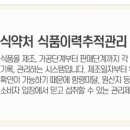 프로틴스토리