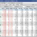 에코드림1호태양광발전소 | 2026년 5월 12일 장전뉴스
