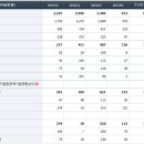 Re:한국콜마홀딩스 좋은 형태의 가격조정과 시간조정 이미지