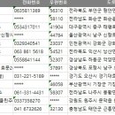 문막농협공단클린주유소