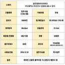 골든엠파이어 이미지