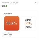D-19 이미지