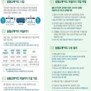 카드플러스 이미지