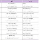 상암중학교 이미지