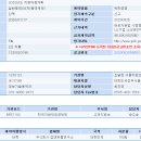 잡앤피플 이미지