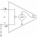 OP-AMP 관련 용어해설 이미지