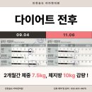 다이어트호떡 이미지