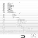 [2026 제26회 문학과사회 신인문학상 시부문 당선작] 오장원 이미지