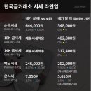 (주)한국디지털컨텐츠 이미지