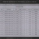 인천일보아카데미
