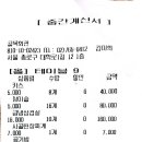 12월19일 금요일 6시50분 종로5가역 골목회관 이미지