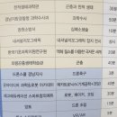 경남드론스쿨