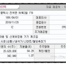주식회사 인터메디 이미지