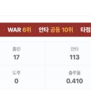 네일달빛 - 동구 대송로 141 | 네일달빛