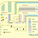 키포닝 이미지
