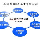 코시팜스 이미지