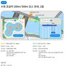 대야동 시민자전거 대여소 | 쉬엄쉬엄 한강 3종 축제 초급자 코스 작년 후기, 준비물, 꿀팁｜2026 신청 방법