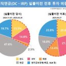 다수부분정비 이미지