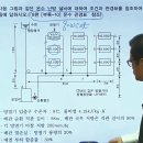 배관펌프용량계산파트 문제12번 질문있습니다 이미지