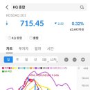 마이크로컴퍼니 이미지