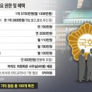 란의원