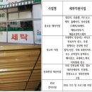 점프부동산공인중개사사무소 이미지