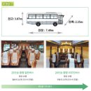㈜광남고속관광 | [테마고속투어] 단체 여행 준비? 버스대절 &amp; 미니버스대절은 여기다 ㄷㄷ