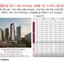 평촌어바인퍼스트2단지 이미지