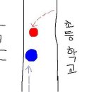 와 진짜 언니들 밤에 길거리 돌아다니지마!!;; 나 방금 수상한사람 만남 ㅠㅠ;; 이미지