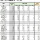 주원건설주식회사 이미지