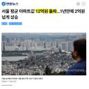 장안3 이미지