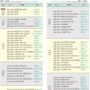 9월 23일(토) 20:00 - 2023 대백제전 개막축하공연 (KBS Stage W in 부여 녹화) 이미지