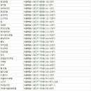 진흥장여관 이미지