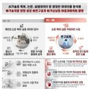 에너지산업5로R 이미지