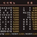 고기잡스 이미지