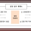순천에코그린(주) 이미지