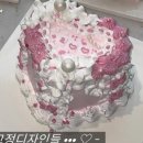 우나르