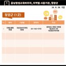 홍성컴퓨터학원 이미지