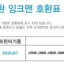 J3680 이미지