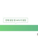 희성피엠텍(주)