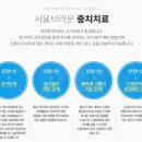 서울브라운치과 이미지