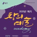 예술감성 창의미술 이미지