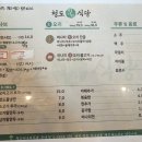 미나리공원 네이버블로그