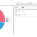 댕's아이 - 전주시 완산구 구룡2길 12 | 댕's아이