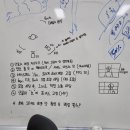 씨네마천국 이미지