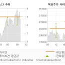 반도폴리머 이미지