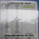범계역 롯데백화점(시외) 이미지